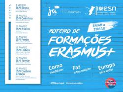  1st cycle of trainings abour Erasmus+ with ESN Portugal and National Agency Erasmus+